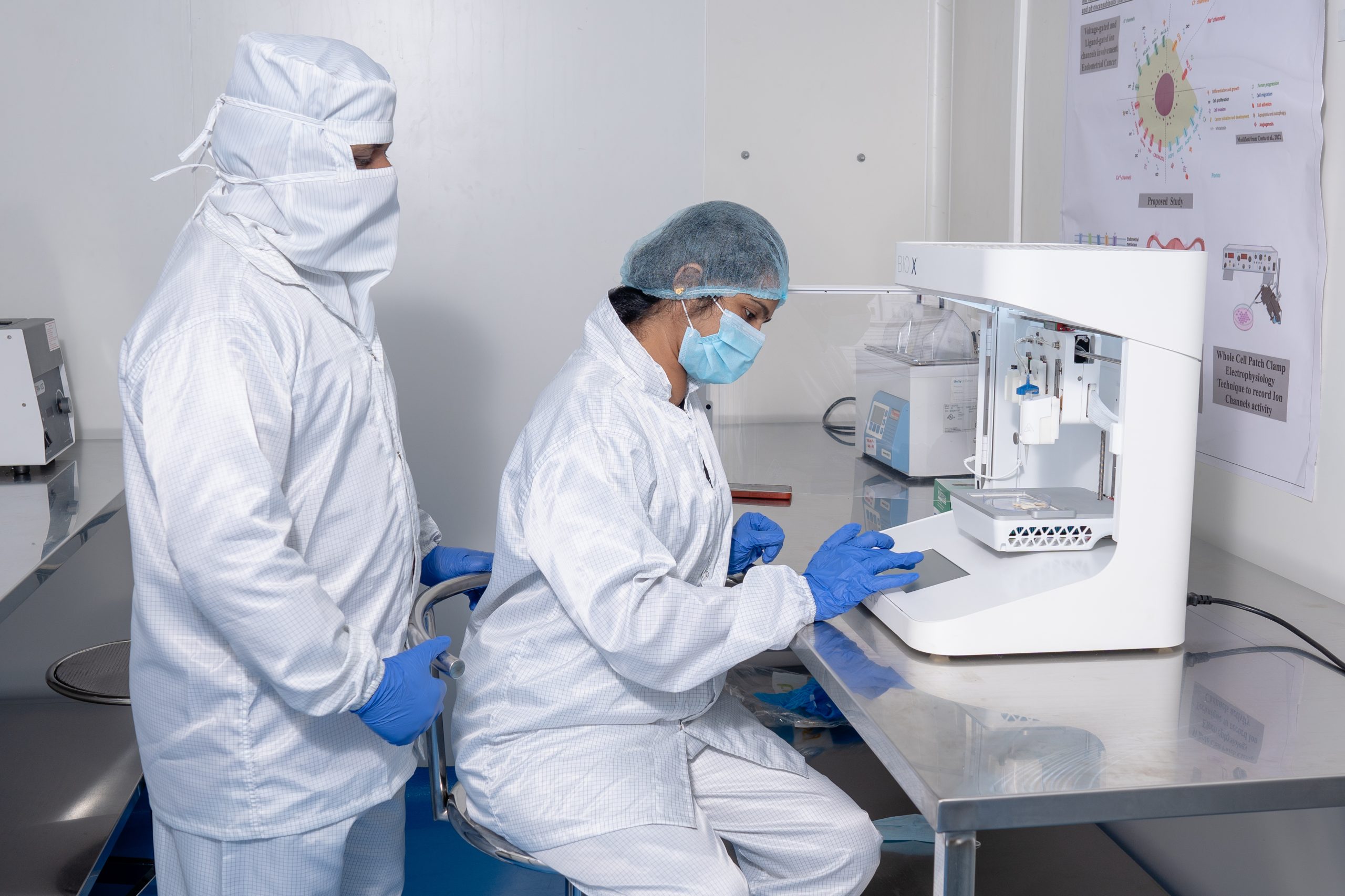 Research Programmes